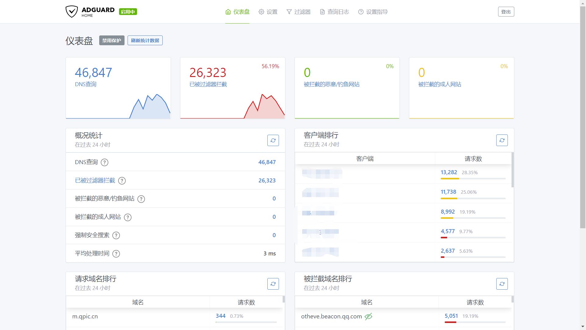图片[5]-如果我拥有一台服务器，我一定会用来——-十七博客网
