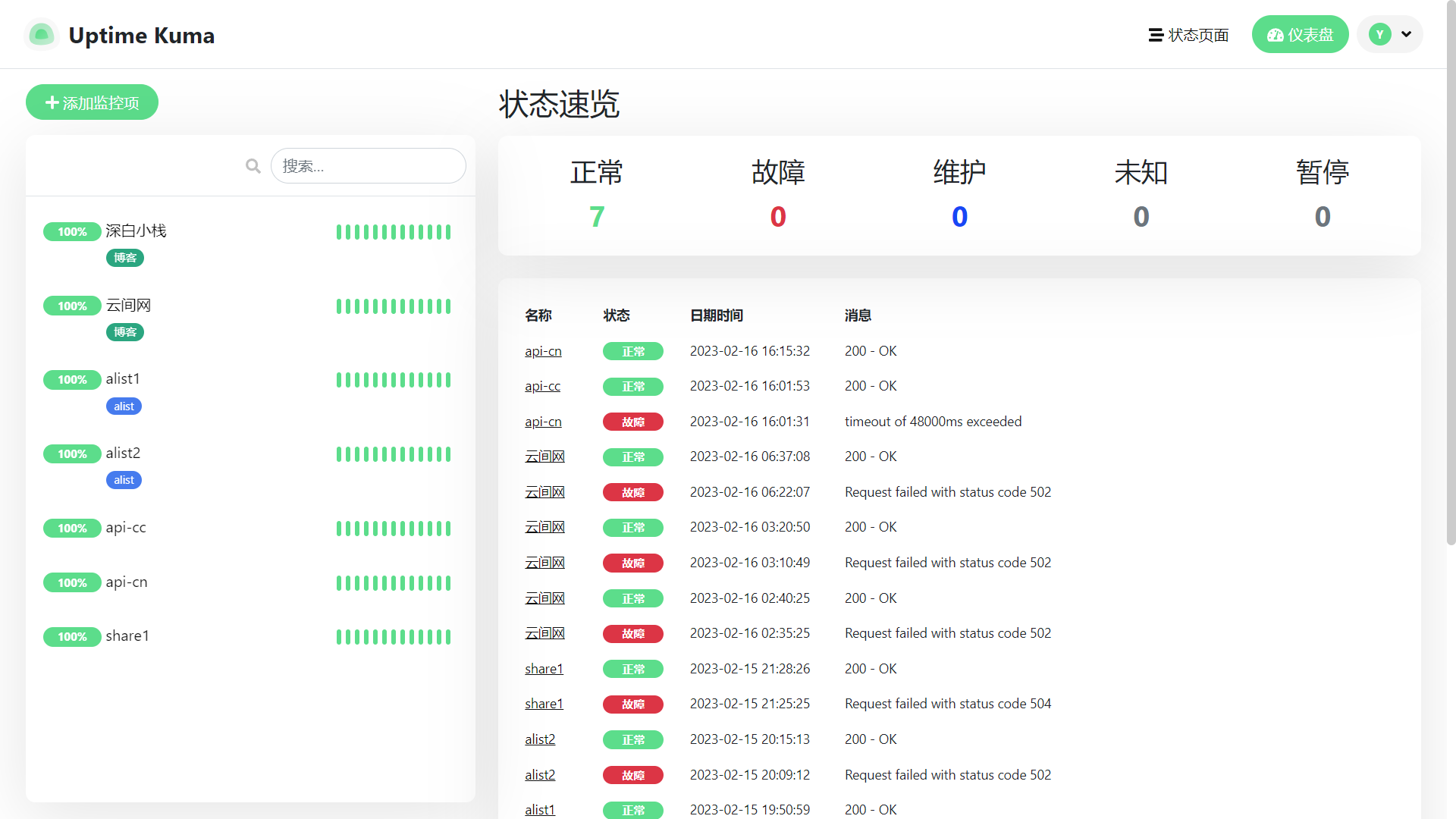 图片[6]-如果我拥有一台服务器，我一定会用来——-十七博客网