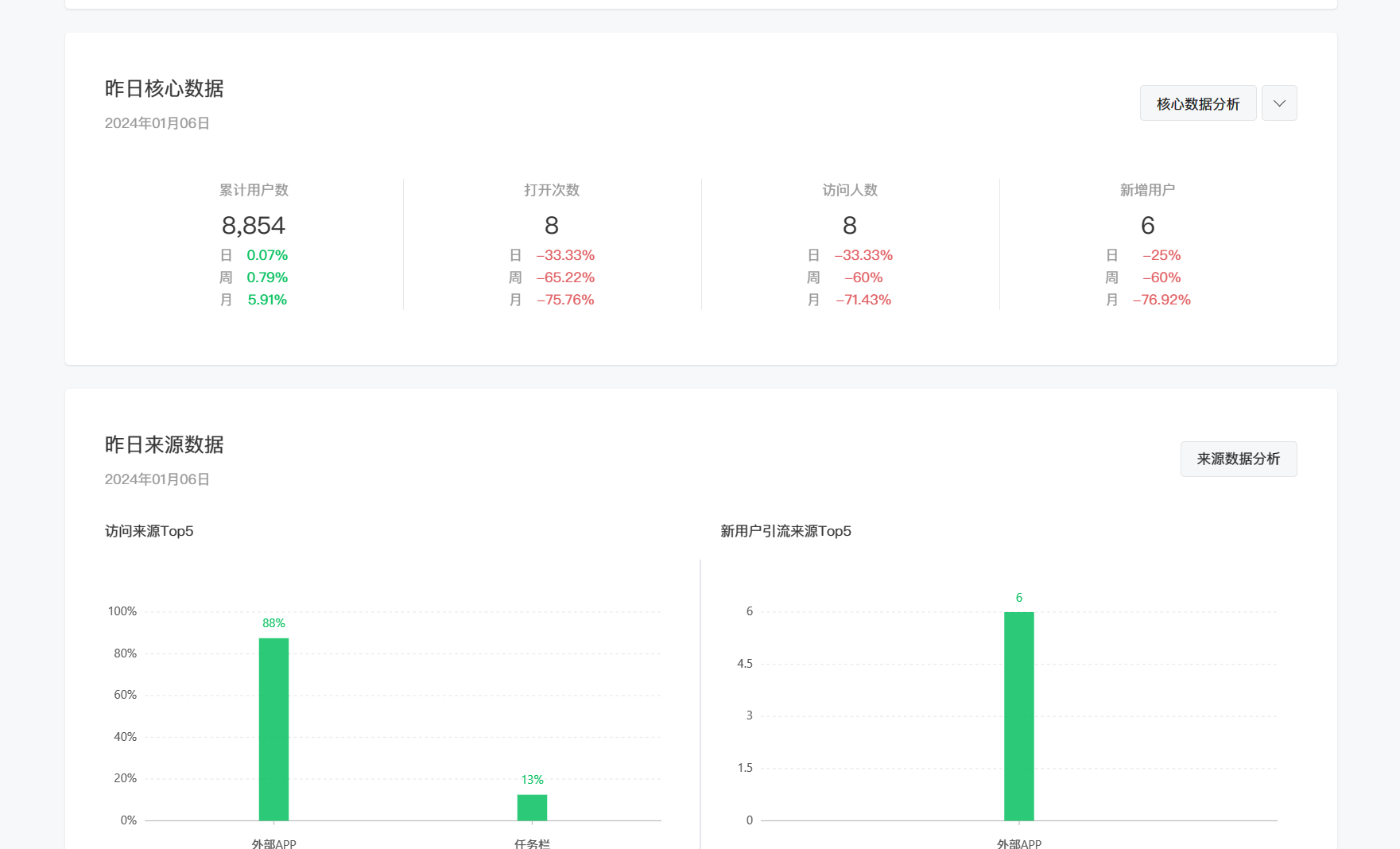 图片[2]-吐槽：微信小程序个人版也要求认证-十七博客网