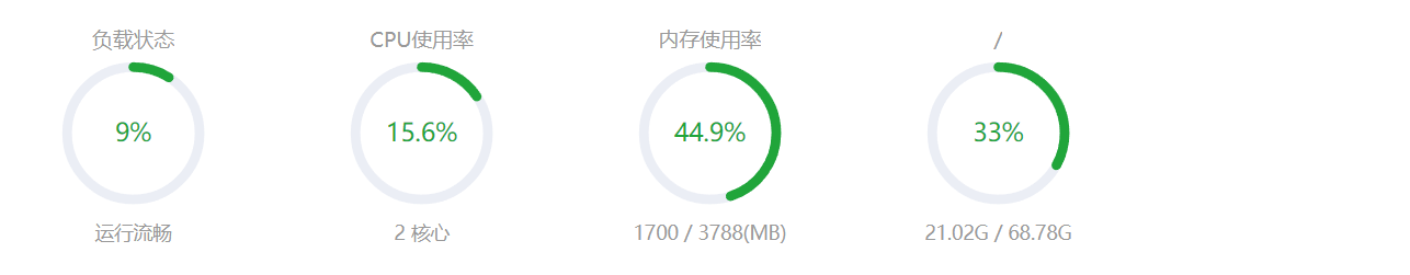 图片[1]-使用redis加速你的WordPress网站，并附Redis Object Cache Pro 1.20下载-十七博客网