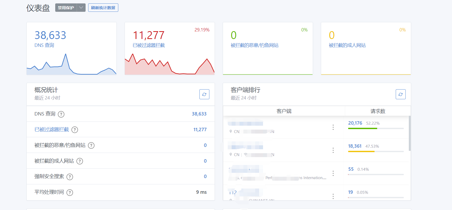 图片[1]-宝塔docker部署AdGuard Home 支持4G/5G网络数据流量去广告DNS方法-十七博客网