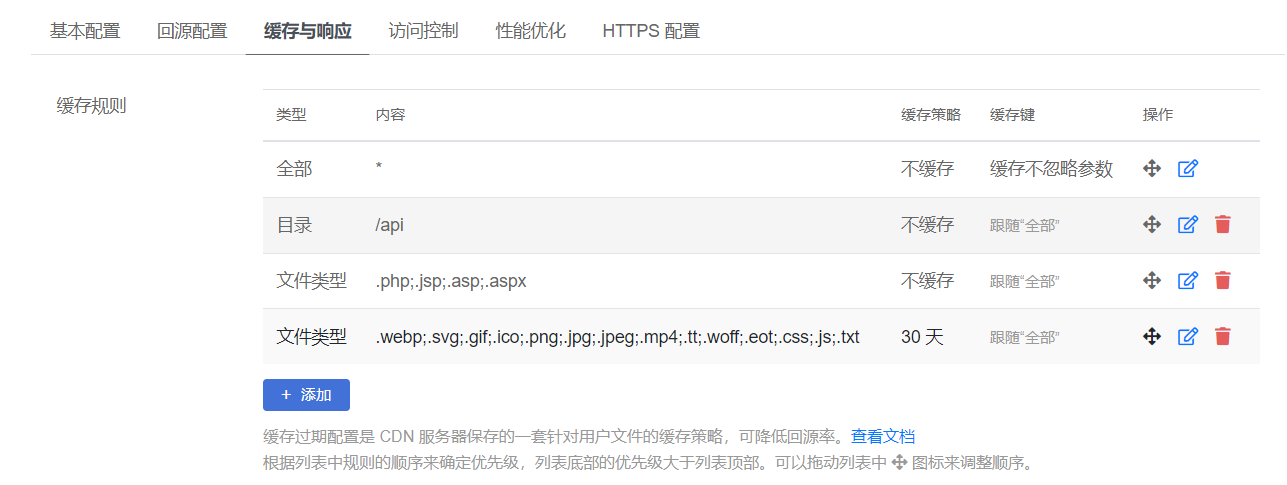 图片[1]-Cloudreve反向代理后台设置出现Request failed with status code 400情况-十七博客网