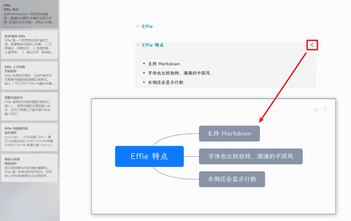 图片[2]-HEXO博客写作：Markdown编辑的笔记软件推荐-十七博客网